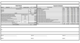 Sobha Strada Costing Details